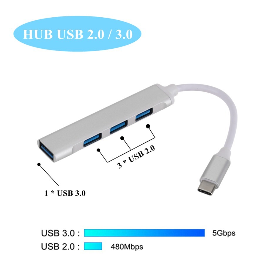Usb C Hub 3.0 Type C 4 Poort M - Mac Laptop Accessories recensie en prijs